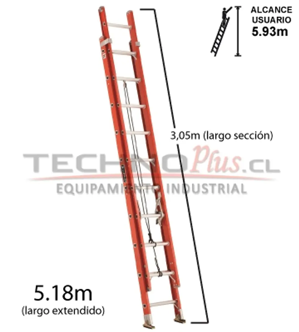 Esc. F. Vidrio Telesc. 5.18m 4