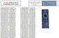 Control Remoto Samsung SolarCell Original | Modelo BN59-01455P | Mando de Voz y Carga USB-C - Miniatura 5