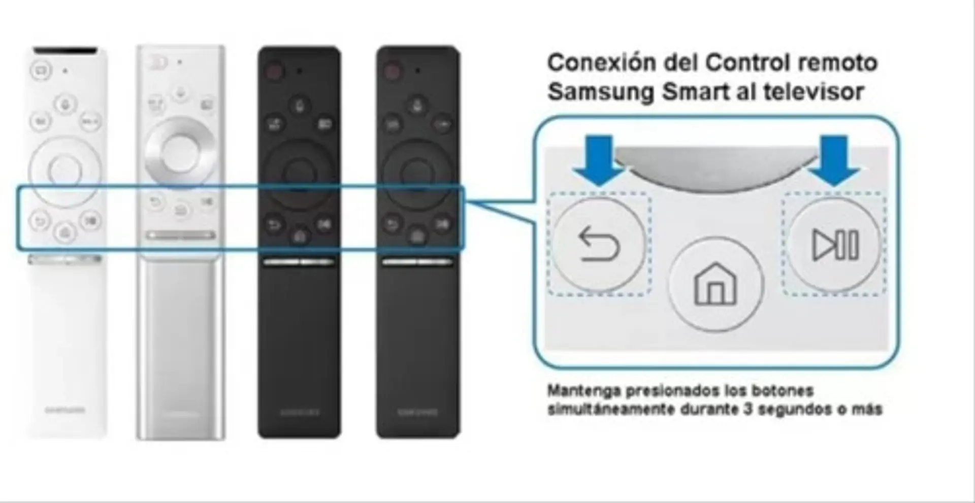 Control Remoto Original Samsung BN59-01329 para Smart TV QLED 5