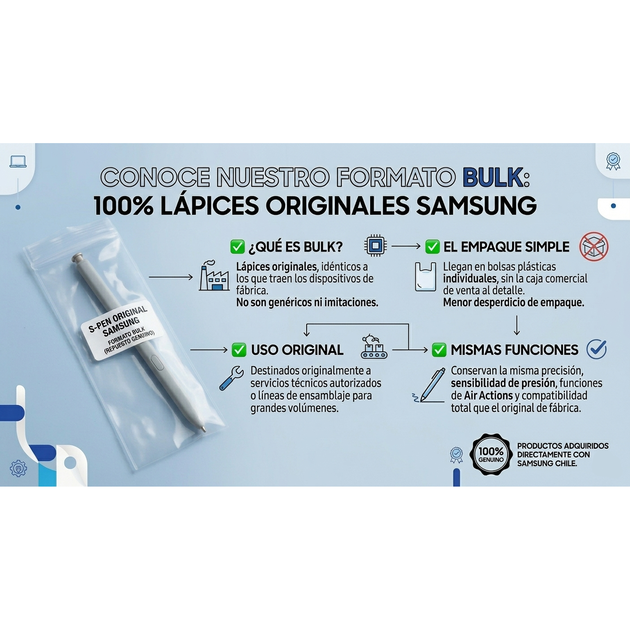 Lápiz S Pen Original para Samsung Galaxy Tab S9 FE y S9 FE+ 10