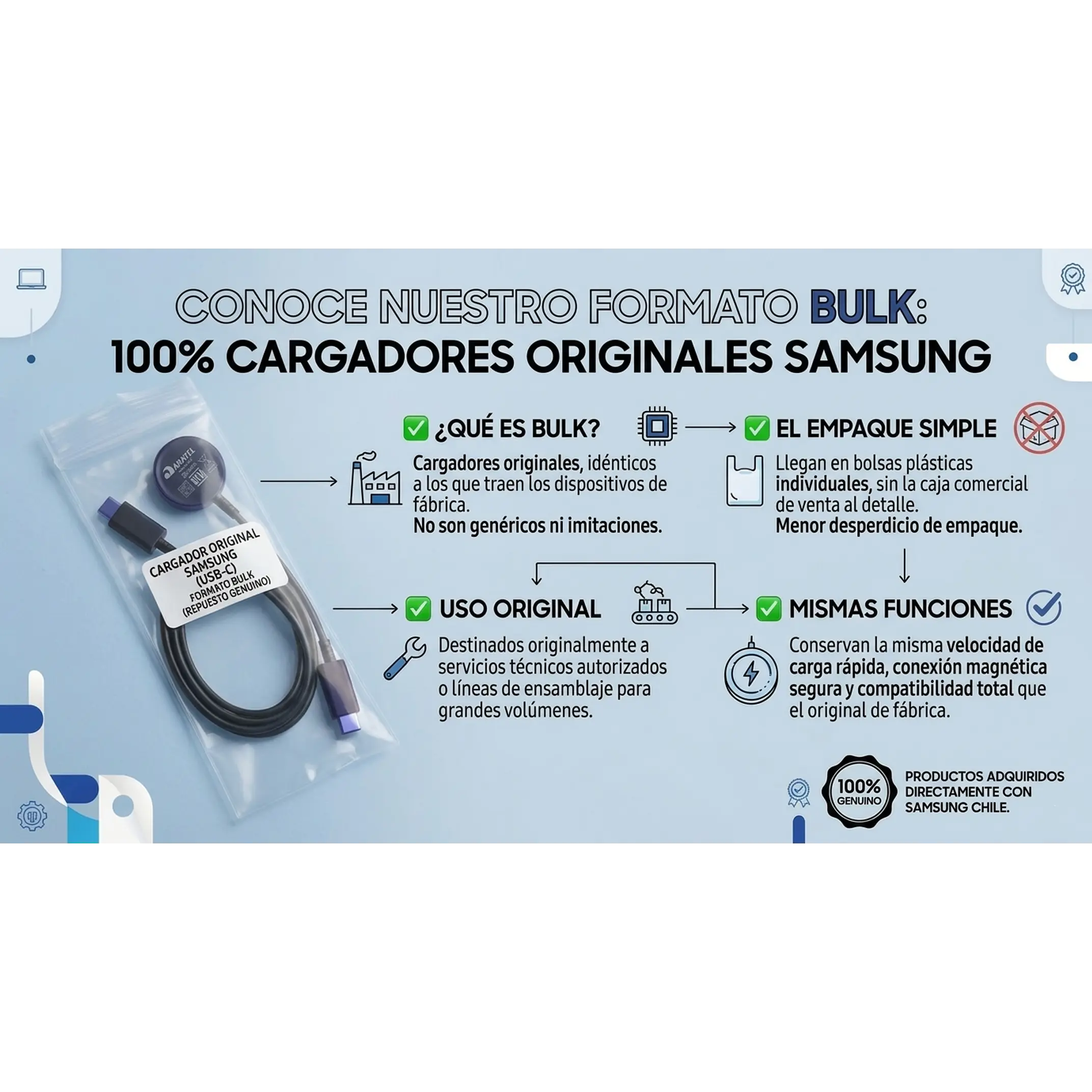 Cargador Original para Samsung Galaxy Watch  Serie Watch 5 Y 6 4