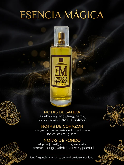 Inspiración Chanel N°5