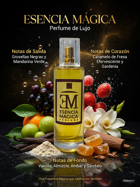 Inspiración Yara Candy