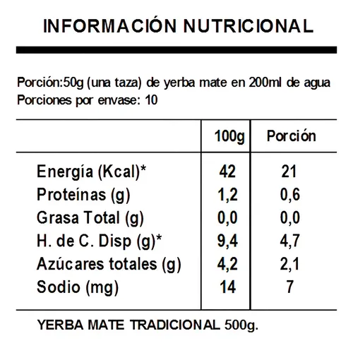 Yerba Mate Amanda Especial Pack 10x500gr 7
