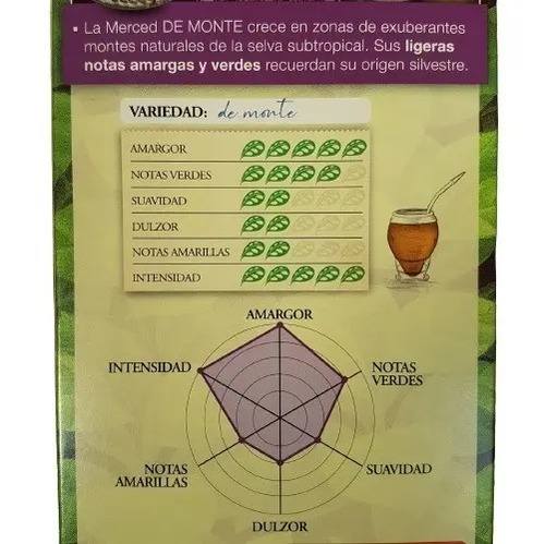 Yerba Mate La Merced De Monte 500gr 2