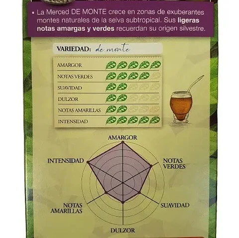 Yerba Mate La Merced De Monte 500gr