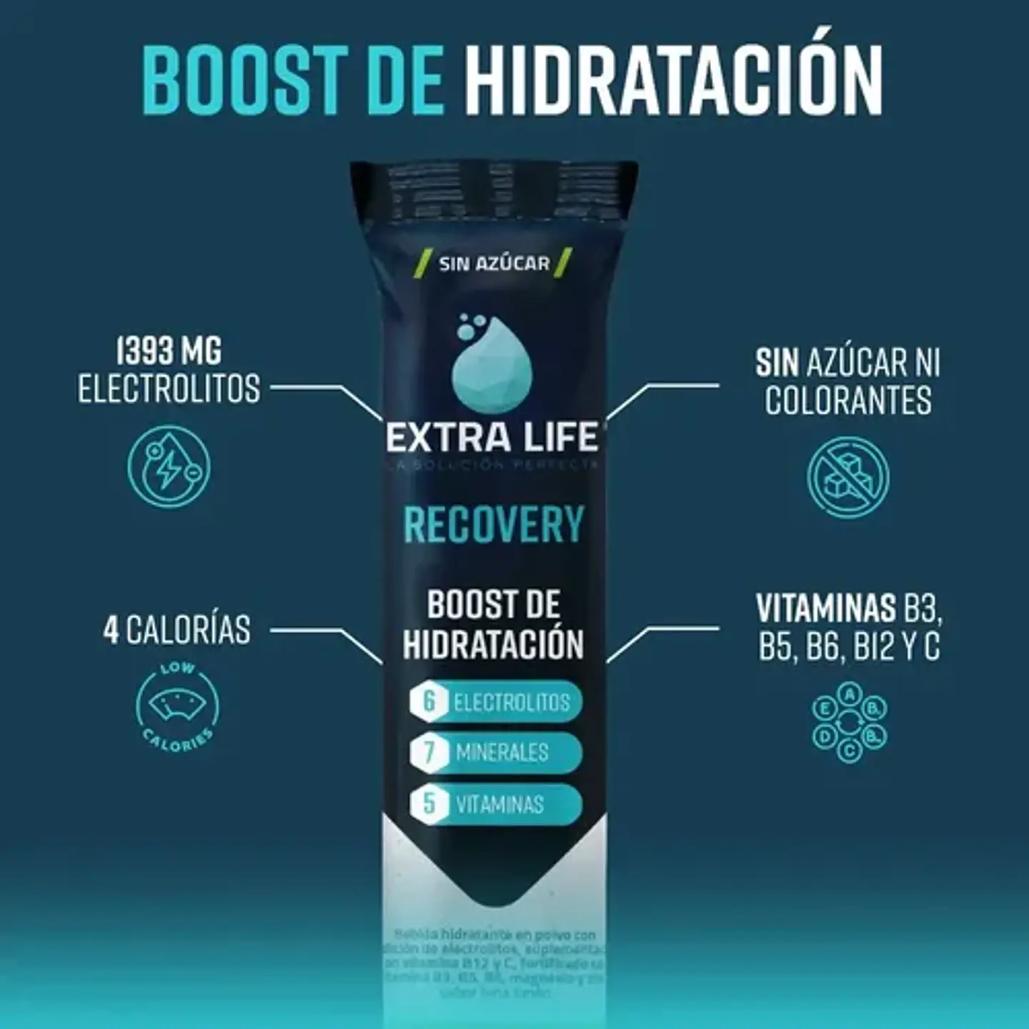 Extra Life Boost de Hidratación Variety Pack - 4 unidades / Bebida Isotónica 2
