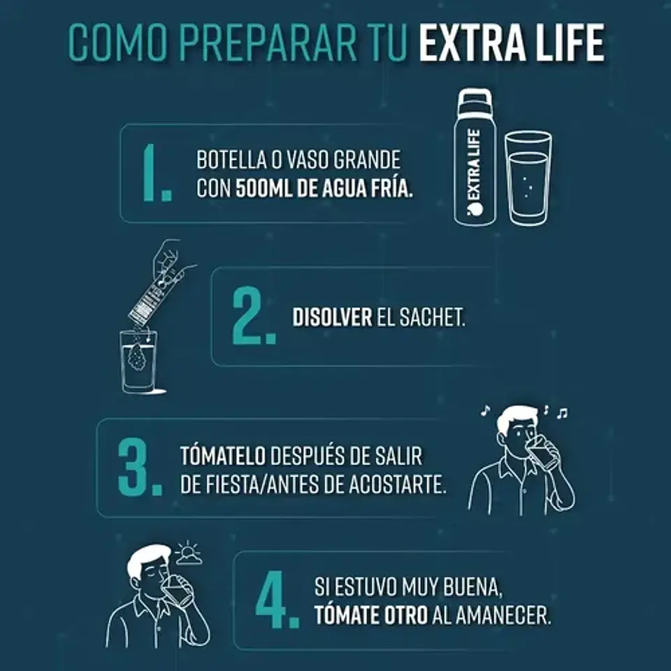 Extra Life Boost de Hidratación Variety Pack - 4 unidades / Bebida Isotónica 5