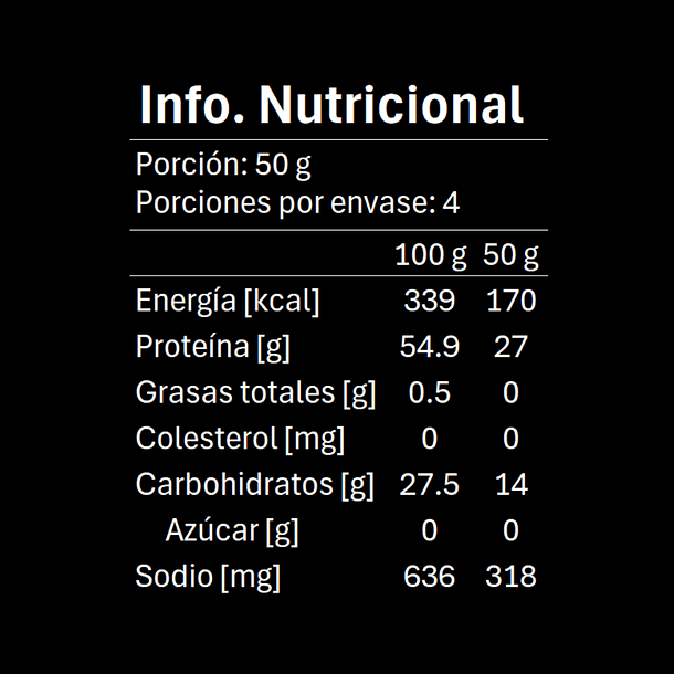 Soy mechada 200 grs. NUTZ 2
