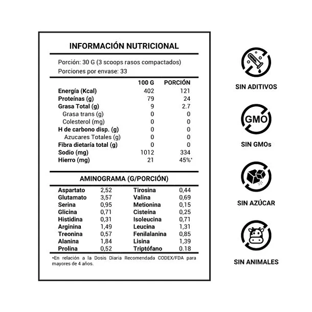 Proteína Vegetal De Arveja Natural Sin Sabor 1 Kg Ficonutrition 2
