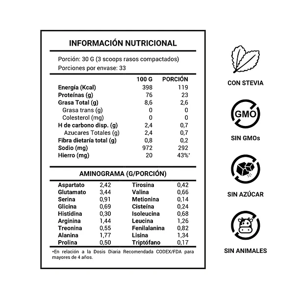Proteína Vegetal De Arveja Con Cacao Orgánico 1 Kg  FicoNutrition 2