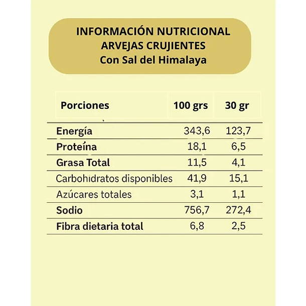 Arvejas Crujientes con sal del Himalaya 120 grs. WANIA 2