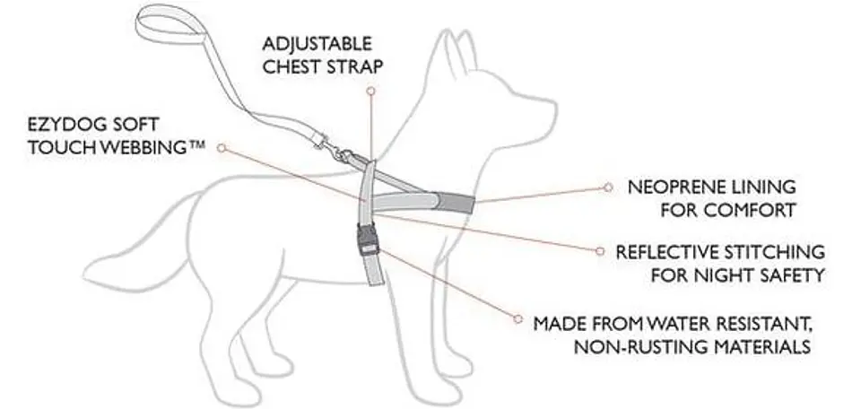 Ezydog Arnes Quick Fit  5
