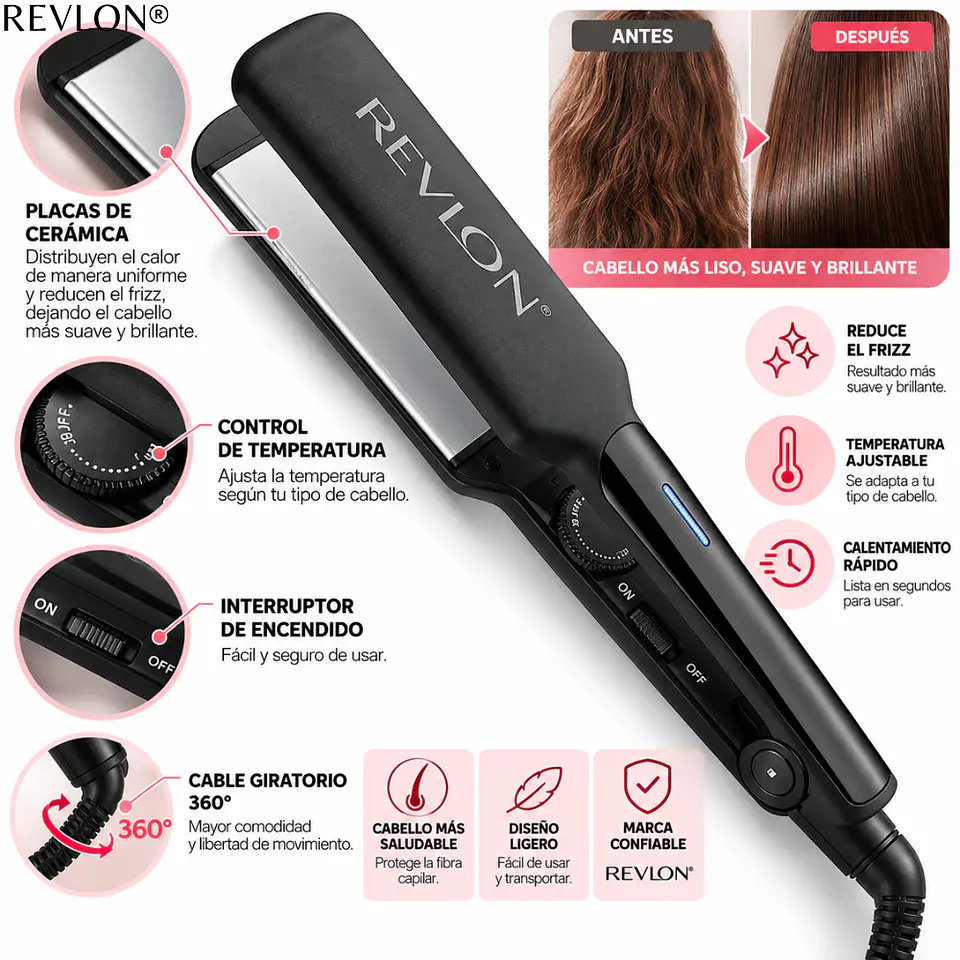 Plancha Alisadora Revlon Fast Results Cerámica 2