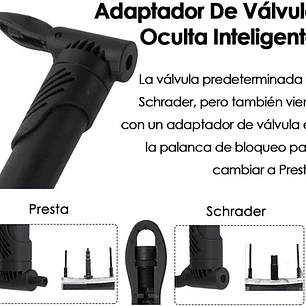 Set Bombín Inflador Manual Para Bicicleta 120 Psi
