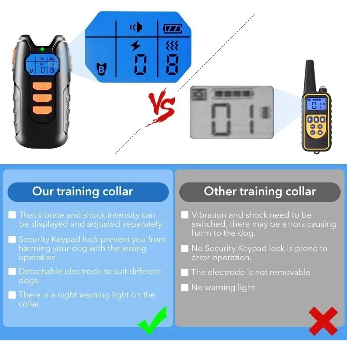 Collar De Entrenamiento De Perro Eléctrico Para Mascotas 2