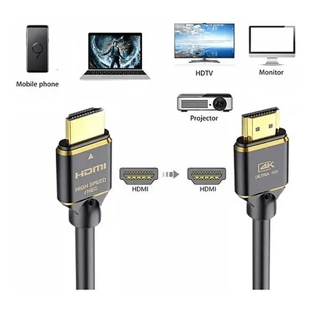 Cable Hdmi 2.0 Ultra Hd 4k 1 Metro 18gbps