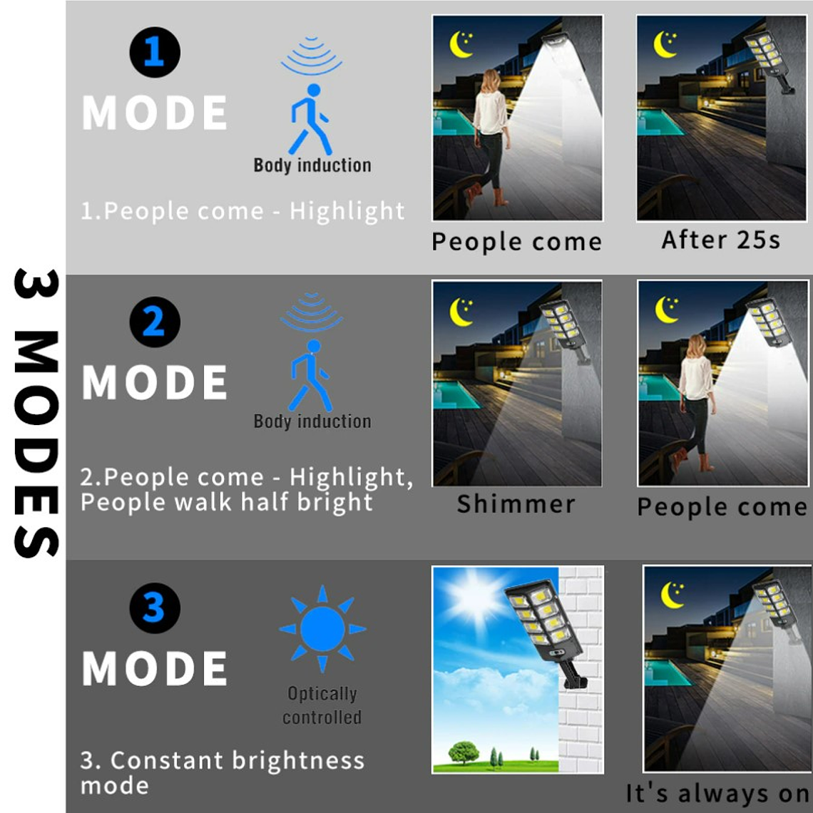 Foco Solar 200w Foco Potentes Sensor De Movimiento Exterior 4