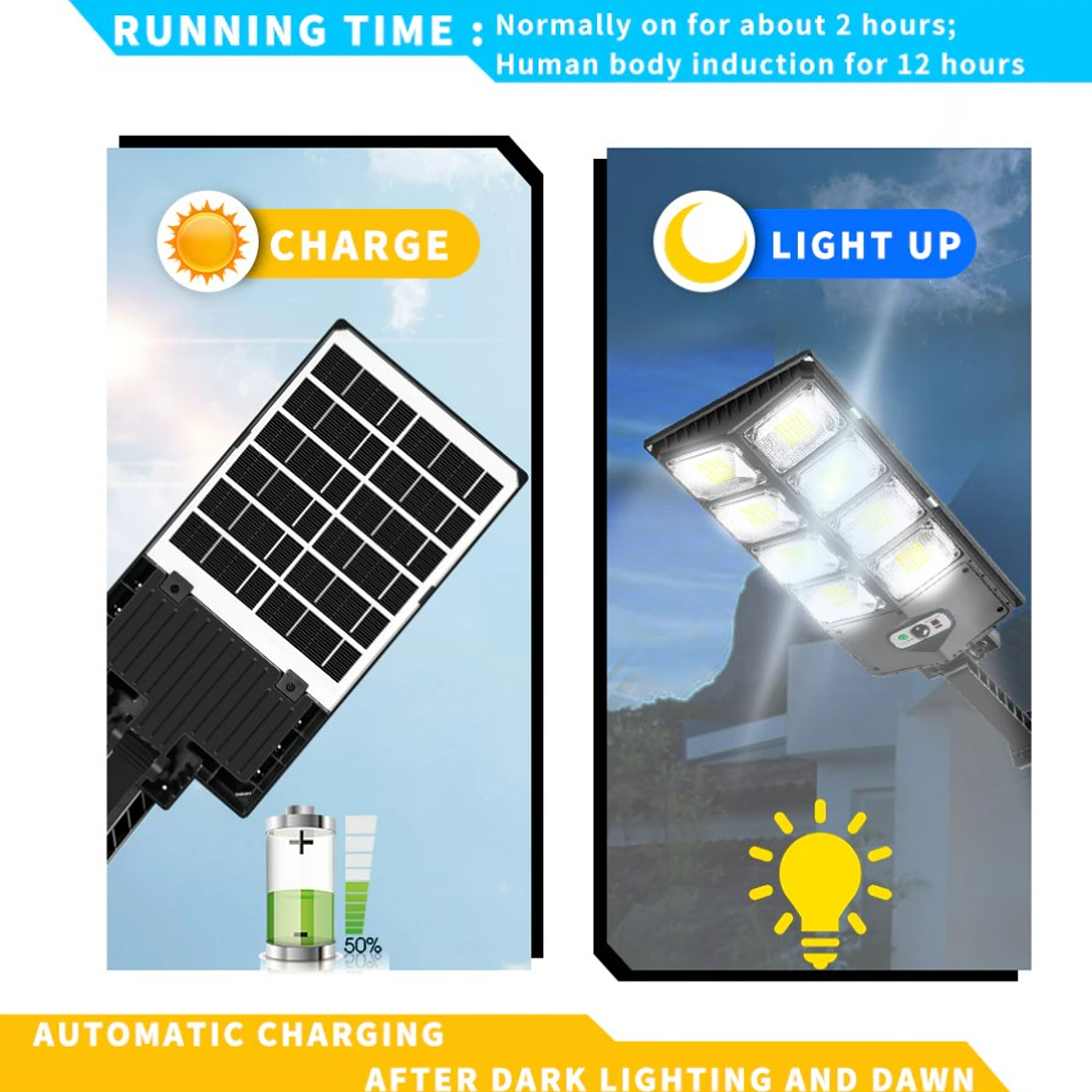 Foco Solar 200w Foco Potentes Sensor De Movimiento Exterior 5
