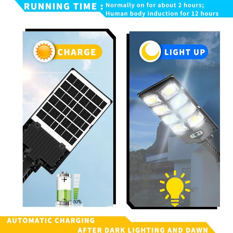 Foco Solar 200w Foco Potentes Sensor De Movimiento Exterior 5