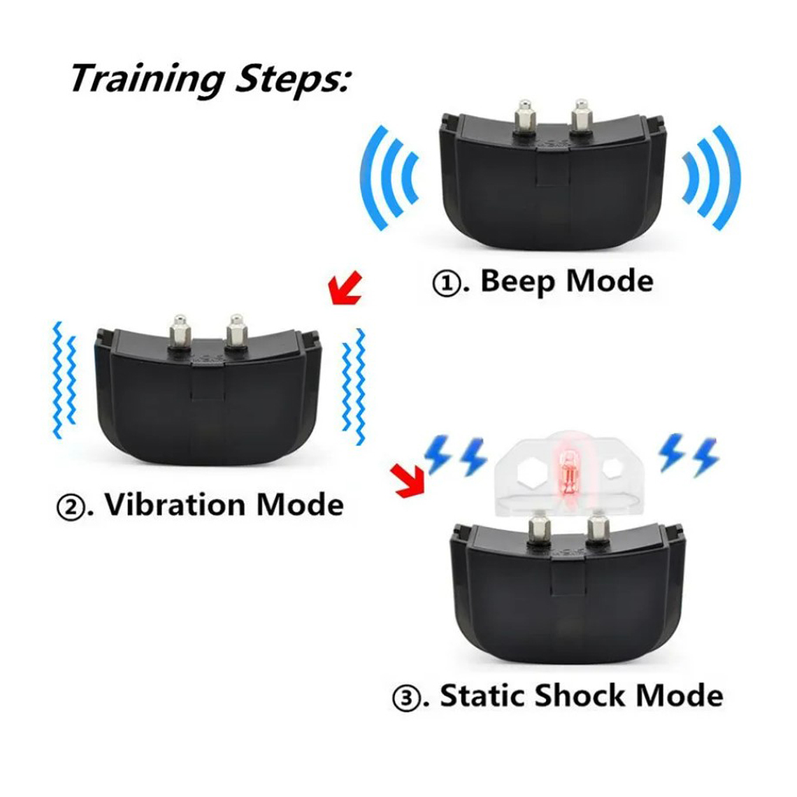 Set Collar Eléctrico Entrenamiento Para Adiestramiento Perro 2