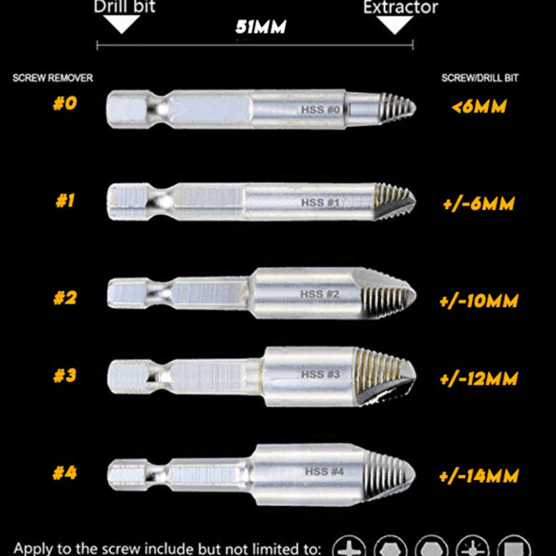Set Brocas Extractor Tornillos Pernos Rotos Cabeza Rodada 3
