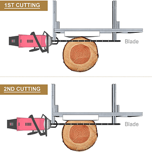 Aserradero Portátil Para Motosierra 36 Pulgadas