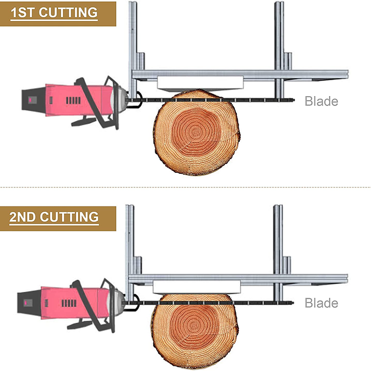 Aserradero Portátil Para Motosierra 36 Pulgadas 2