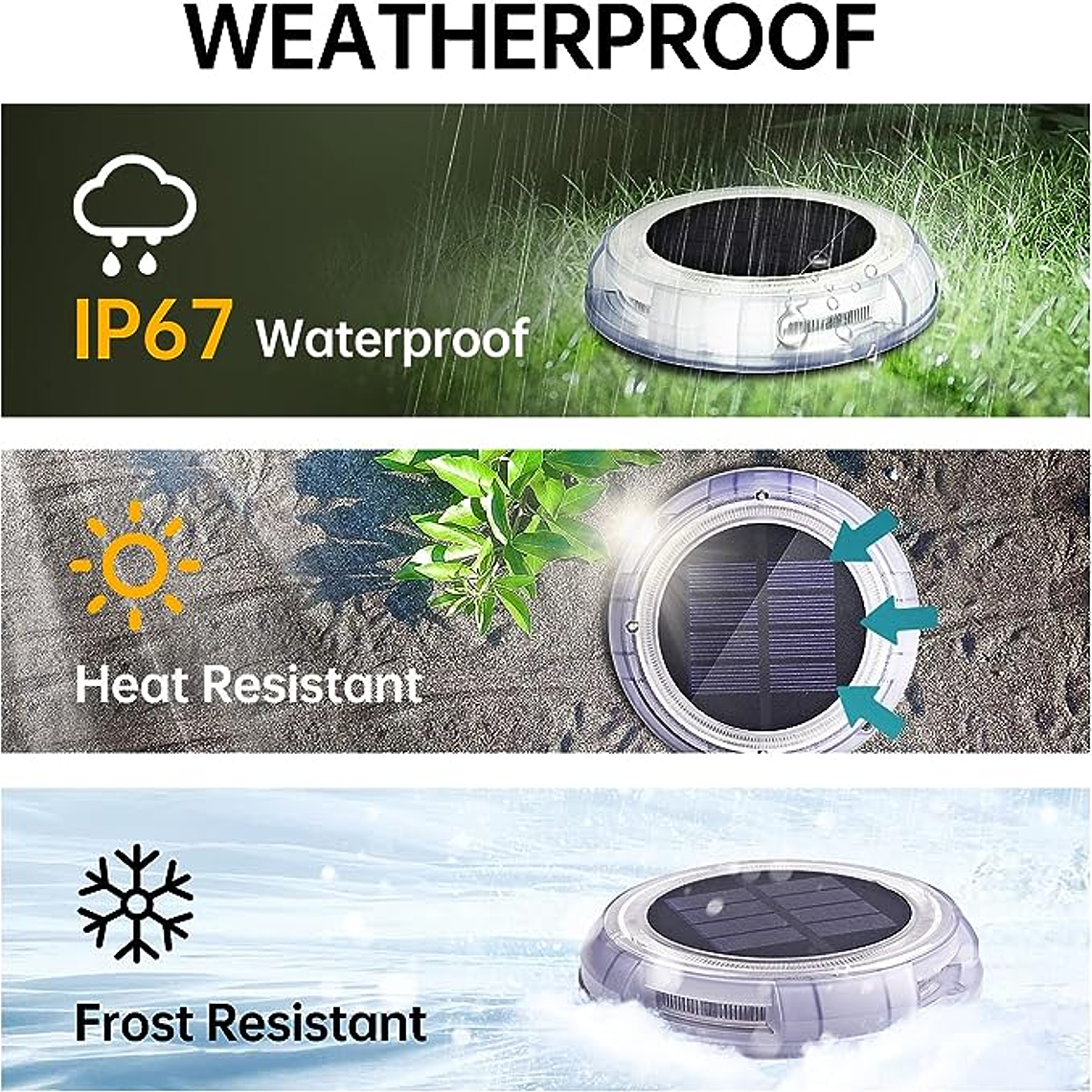 Foco Solar De Piso 8 Led / Multicolor 5