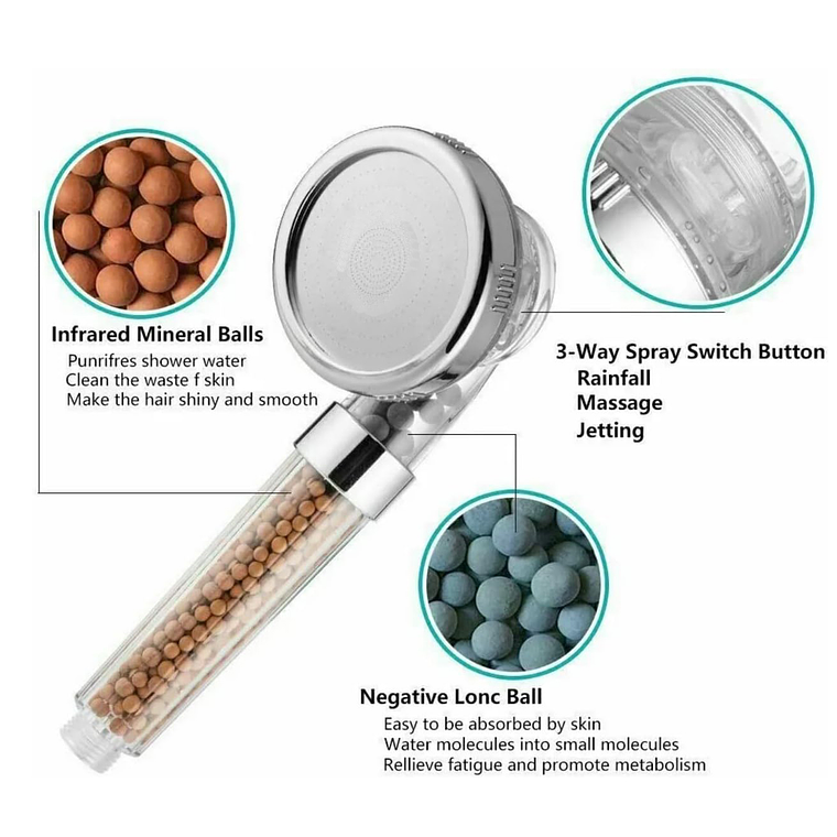 Eco Ducha Spa Cabezal Para Ducha Telefono Mango Filtrador 3