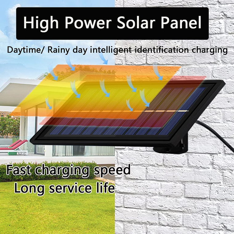 Lampara Solar Doble Colgante 240w Plafon + Control 5