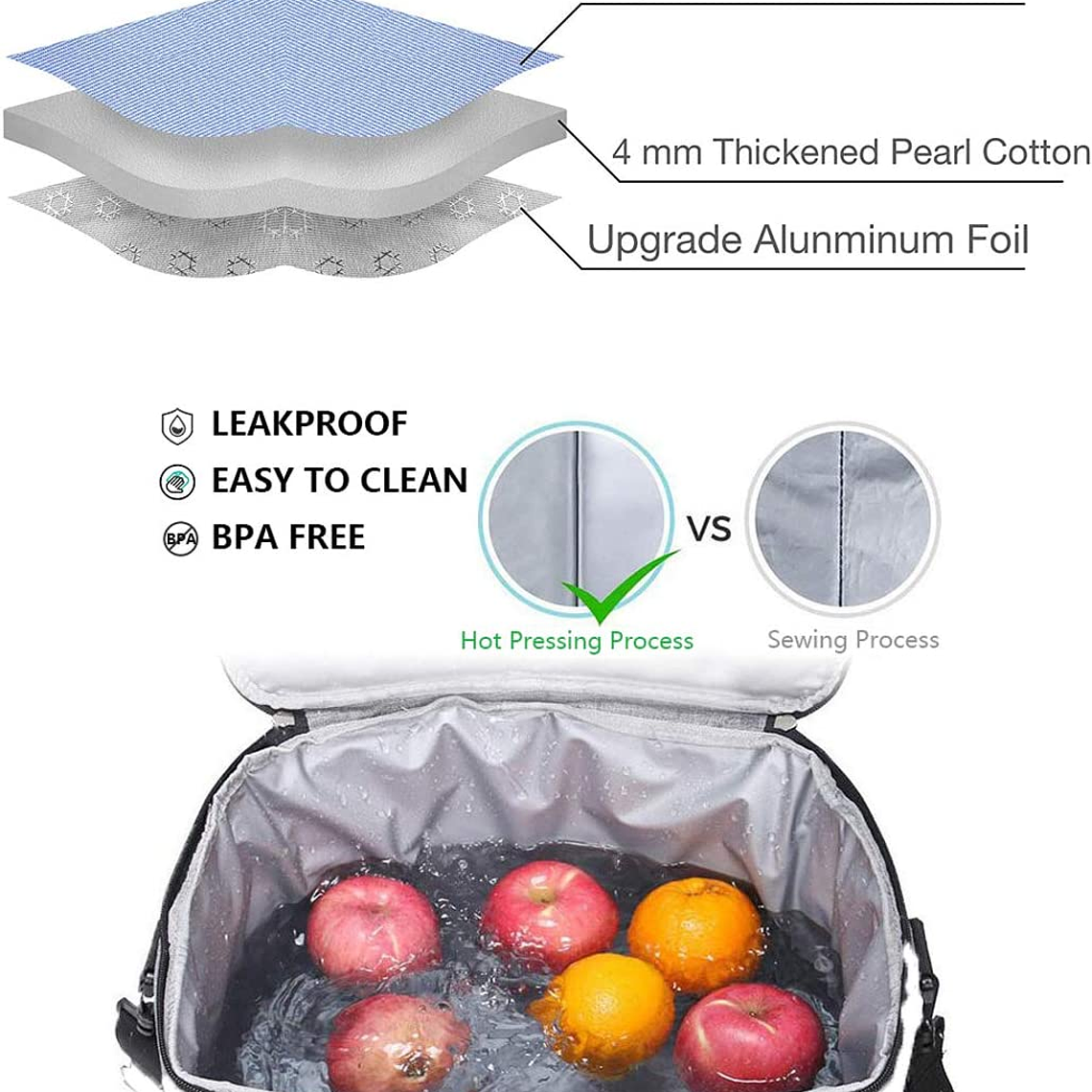 Lonchera Bolsa Térmica De Almuerzo Portátil Gran Capacidad 4