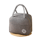 Lonchera Bolsa Termica Colación Almuerzo Portatil Unisex - Miniatura 2