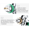 Pistola Pintar + 3 Boquillas 1.4a2mm Pintura Por Gravedad