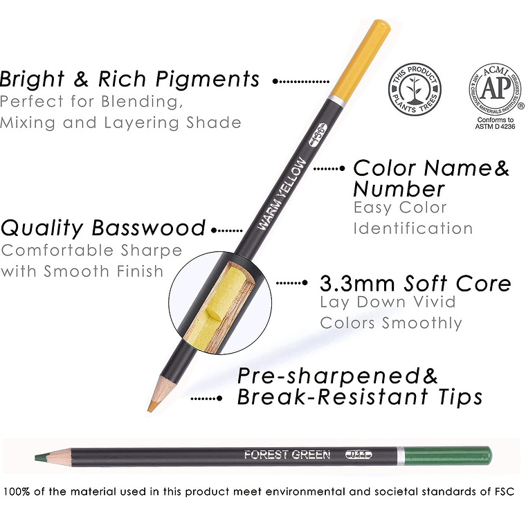 Juego De Lapices De Colores 72pzs Arte Dibujo Profesional 3