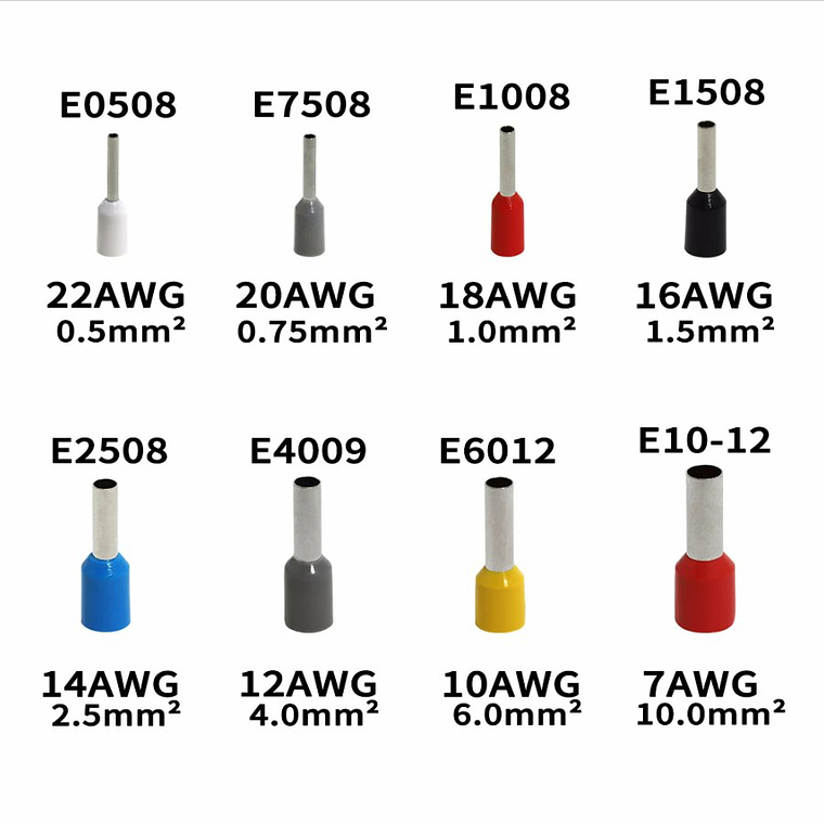 Set Terminales Aislado 1200un Terminales Crimpado Tubulares 3