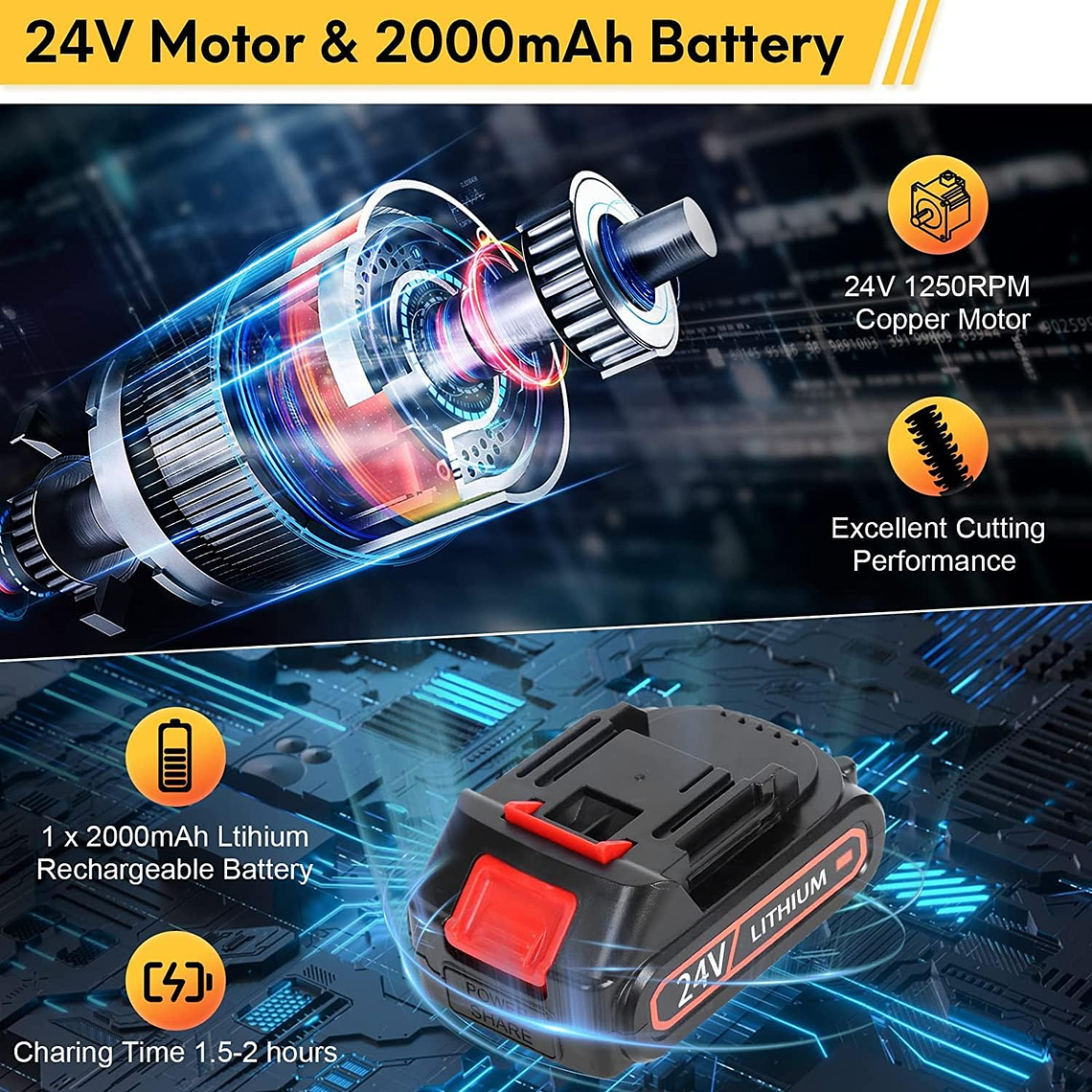 Cortadora De Setos Inalámbrica Cortacésped Electrico 4