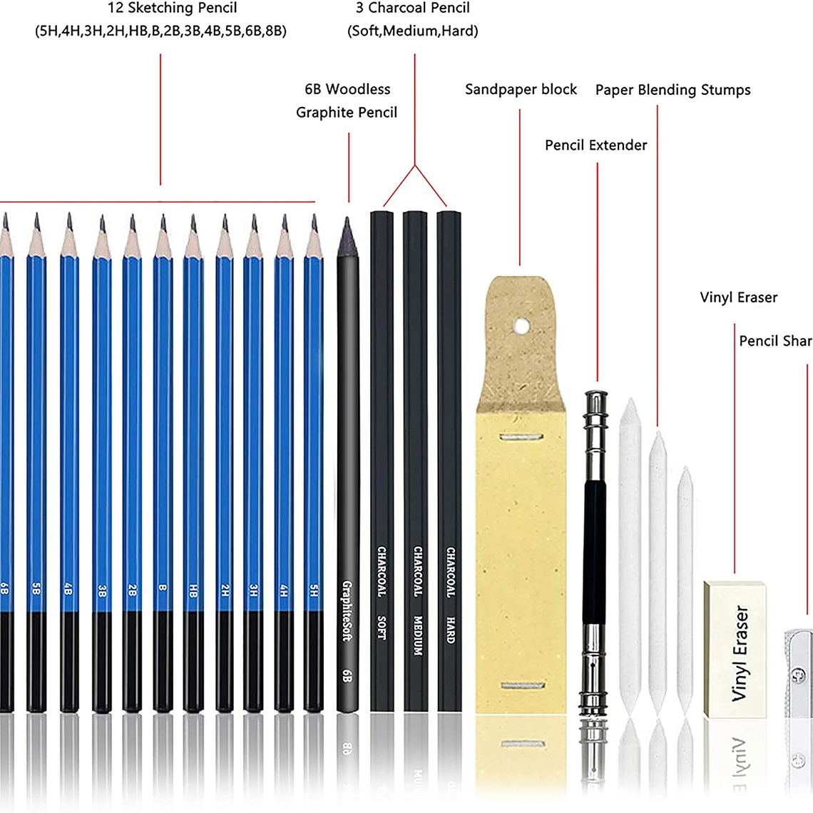 Set De Lapices 145 Pzs Estuche Profesional Arte 2
