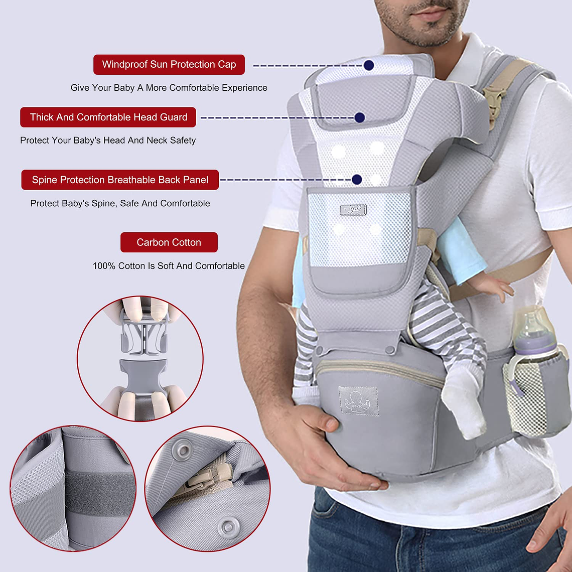 Mochila Porta Bebes Ergonómica Asiento Multifuncional 6 En 1 6