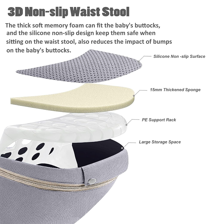 Mochila Porta Bebes Ergonómica Asiento Multifuncional 6 En 1 7