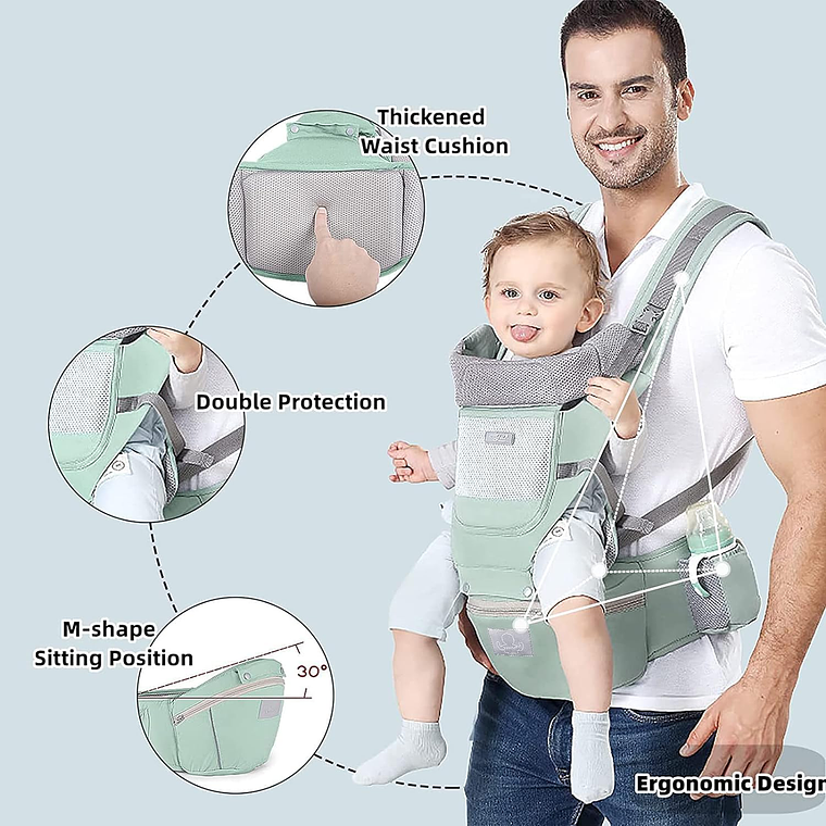 Mochila Porta Bebes Ergonómica Asiento Multifuncional 6 En 1 5
