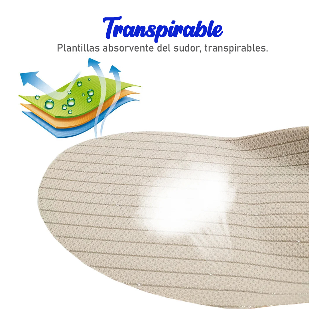 Plantillas Ortopédicas Premium Para Fascitis Plantar -unisex 3