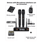 Micrófono Inalámbrico Uhf Profesional 16 Canales 2micrófonos - Miniatura 5
