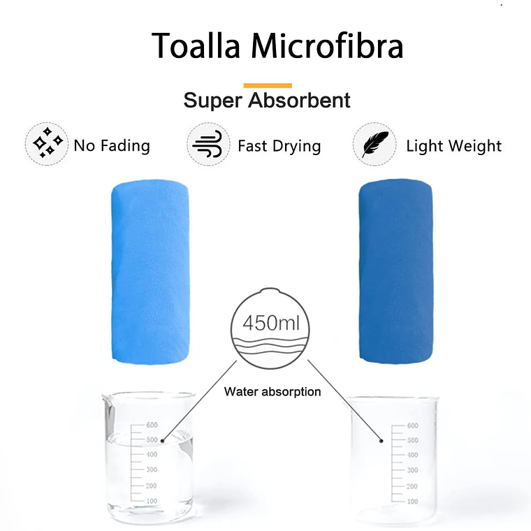 Toalla De Microfibra Deporte Viaje Secado Rapido 2 Und 4