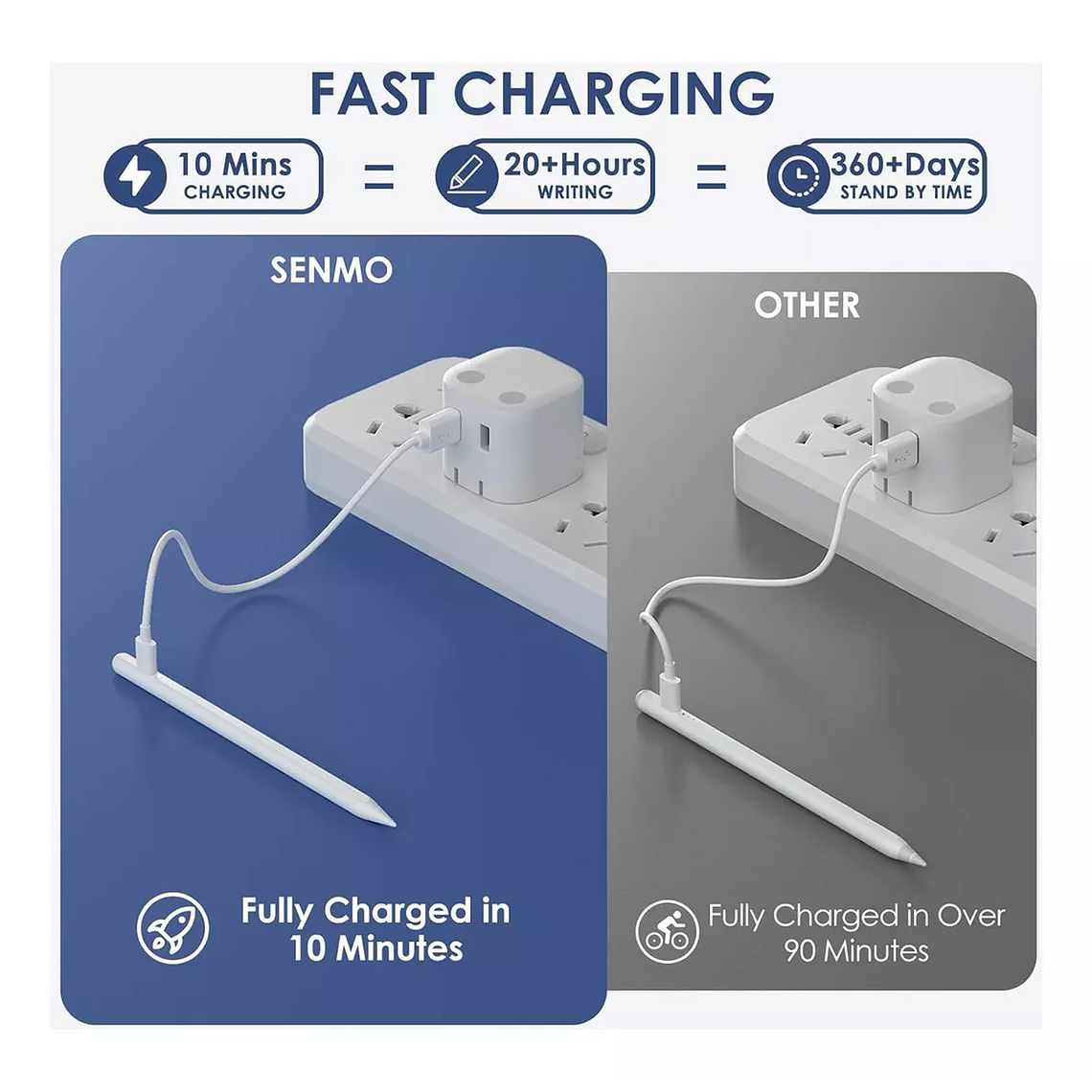 Lápiz Táctil Puntero Para Tablet iPad iPhone Android ios 3