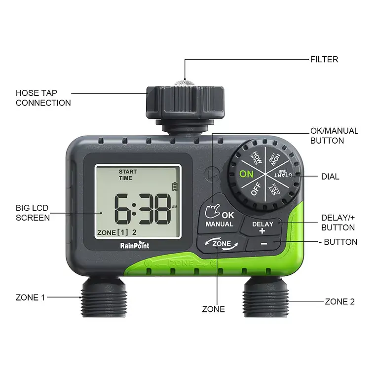 Programador Riego Automatico Controlador Digital 2 Zonas 4