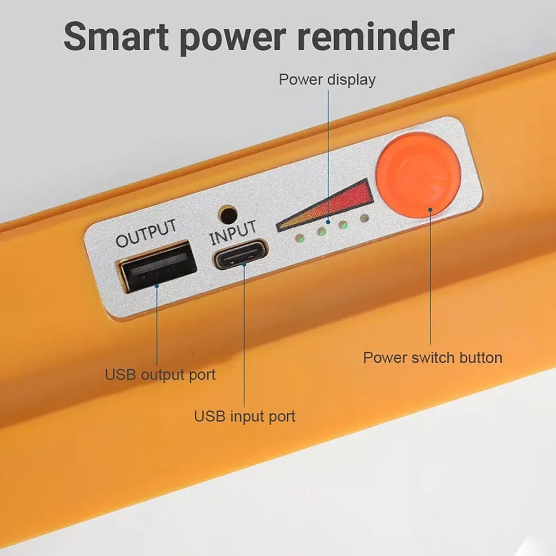Reflector Luz Solar Portátil Led Luz Emergencia 12000ah 4