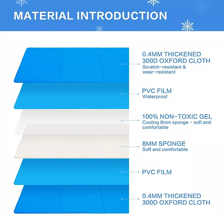 Manta Alfombra Refrescante Para Mascotas 90x50 5