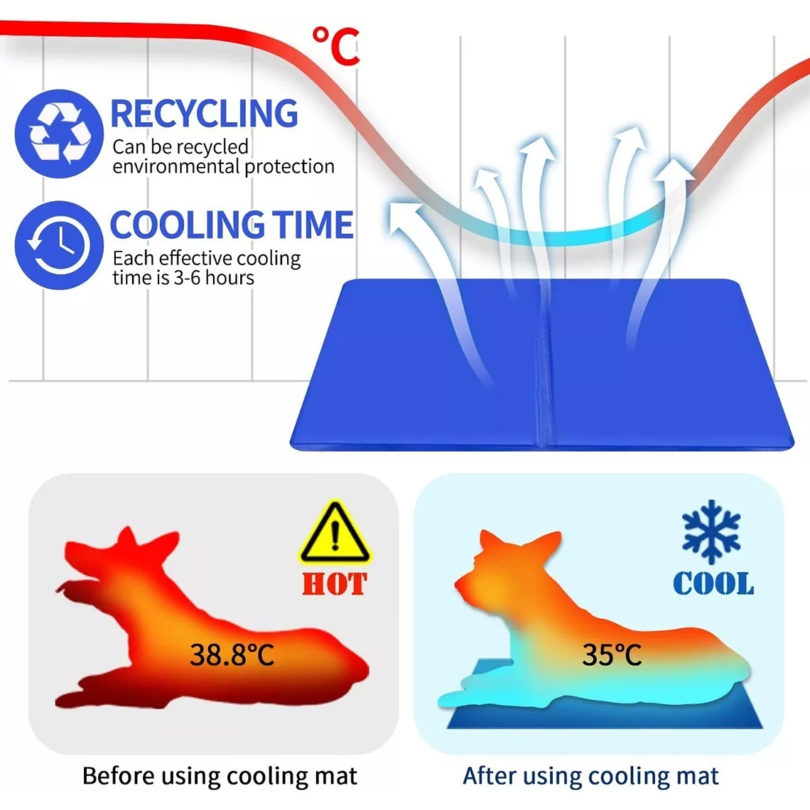 Manta Alfombra Refrescante Para Mascotas 90x50 7