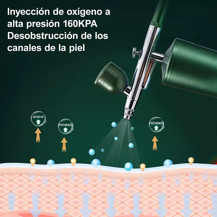 Kit De Aerógrafo Profesional Recargable Inalámbrico Portátil 6
